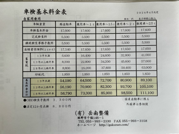 車検表