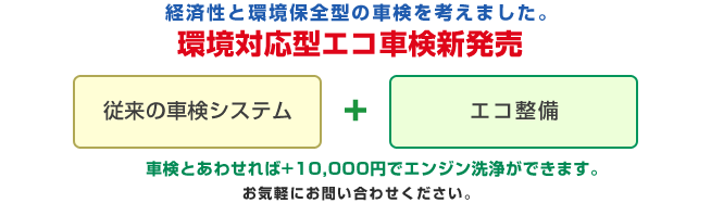 経済性と環境保全型の車検を考えました。環境対応型エコ車検新発売従来の車検システム　＋エコ整備